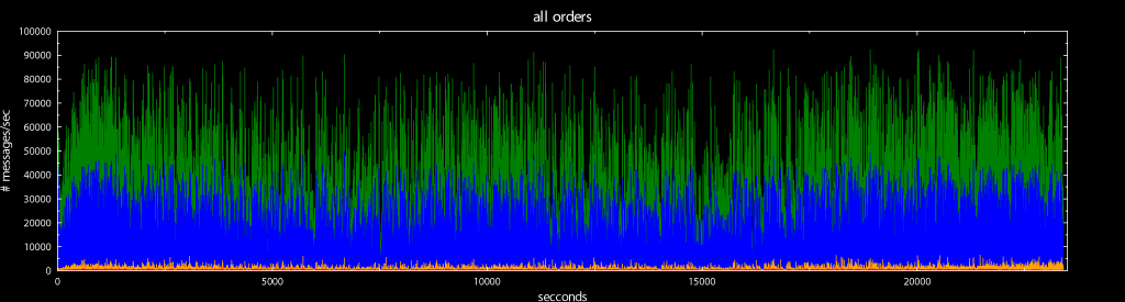 [plot_stack.png]
