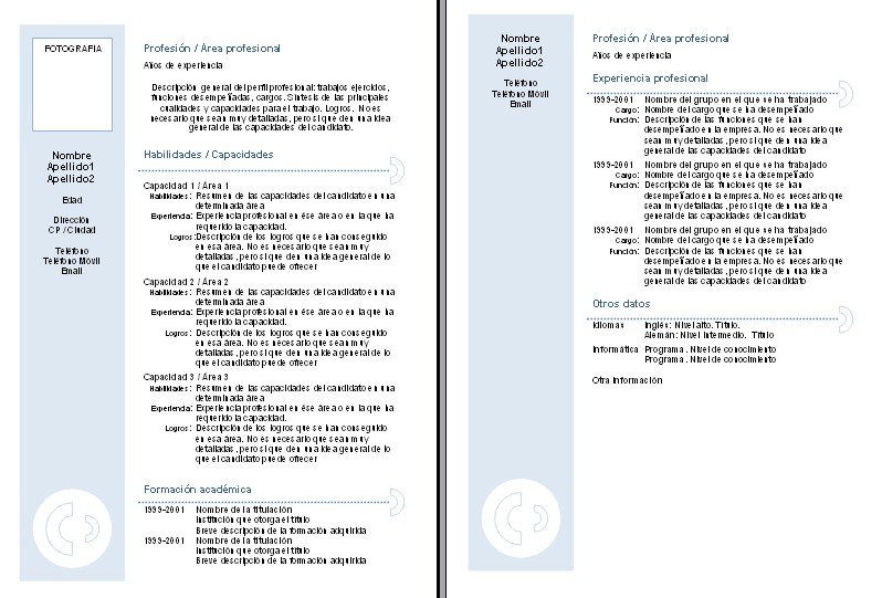 formatos de curriculum