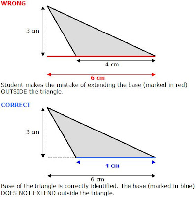 Calculating the Area of a Triangle Calculating the Area of a Triangle
