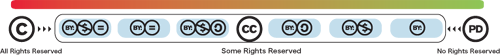 [CreativeCommonsSpectrum.PNG]