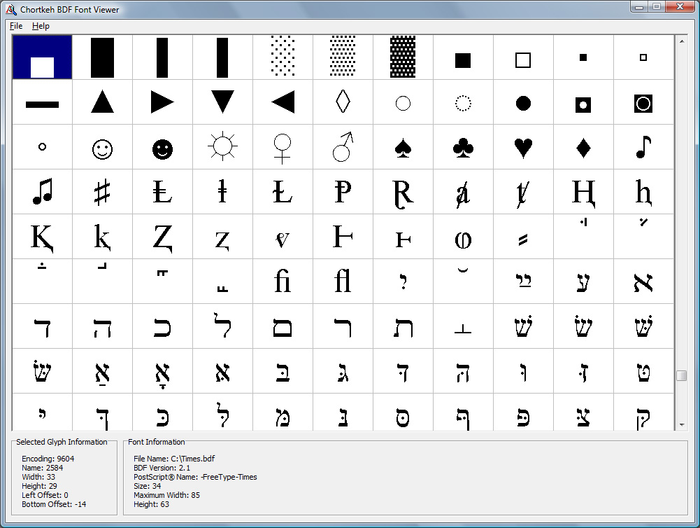 [Chortkeh+BDF+Viewer+2.0+showing+Unicode+glyphs.jpg]