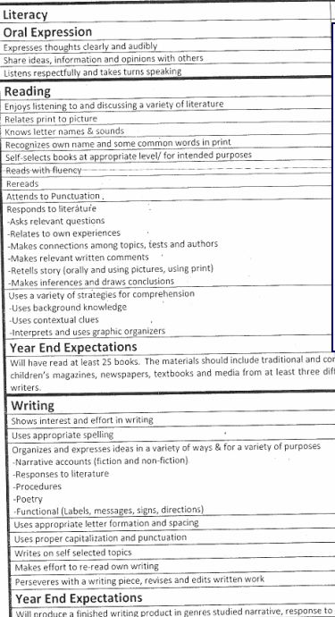 From Report Cards To Parent Teacher >> Big Education Ape Parent Teacher Conference And Report Cards For From Report Cards To Parent Teacher >> Big Education Ape Parent Teacher Conference And Report Cards For