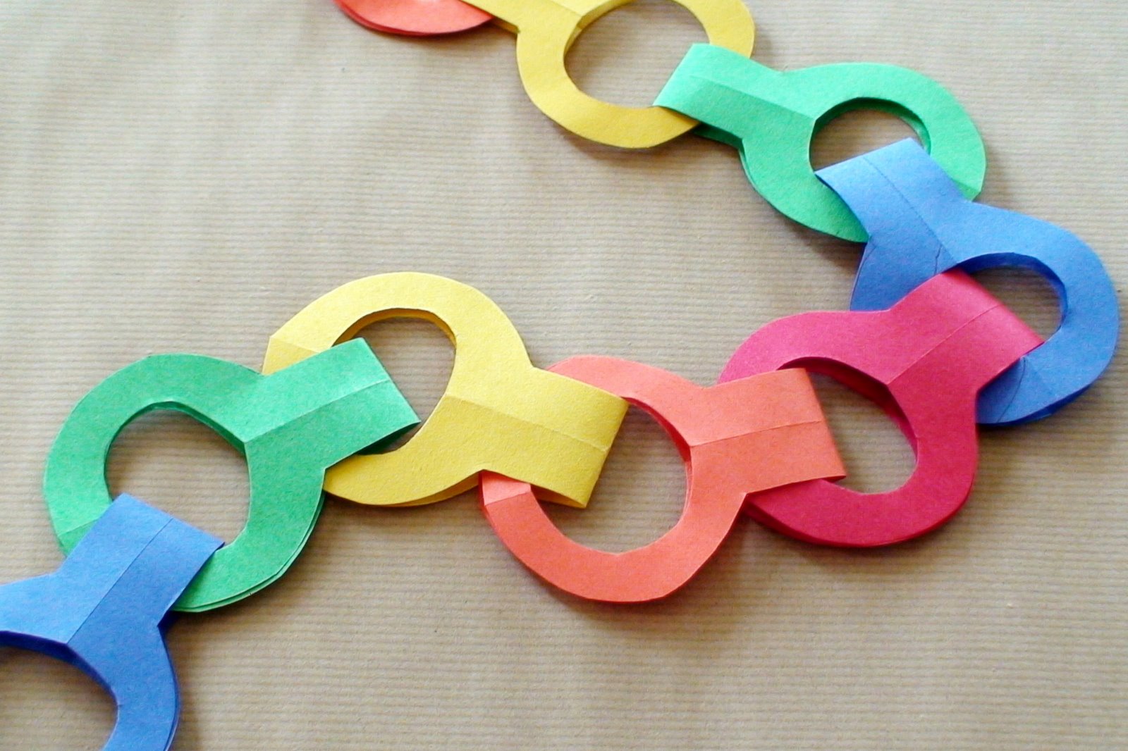 [Paper+chain+]