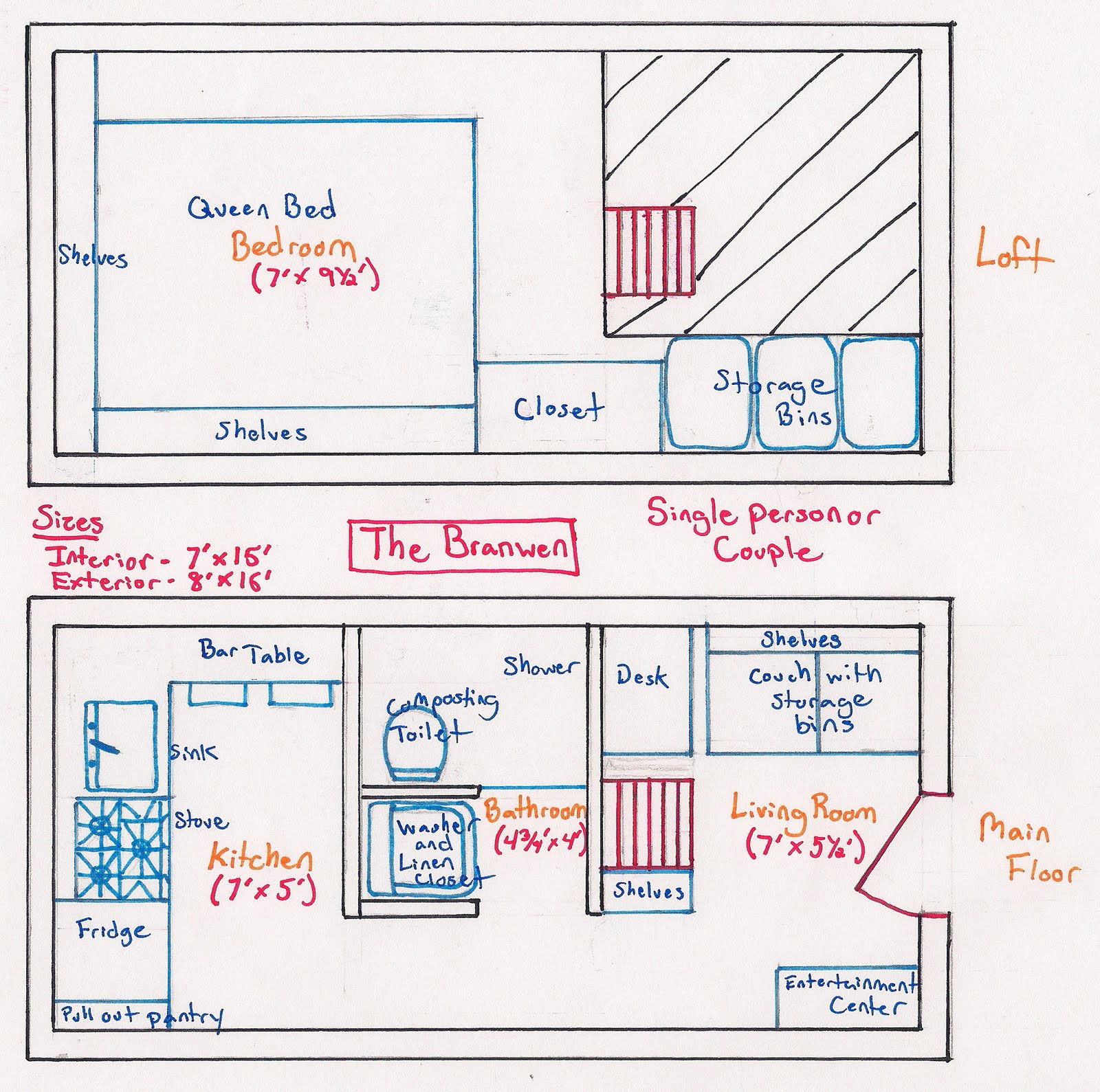 i figured that some people may not appreciate the more sparse space that some of the other tiny houses on wheels have to offer that i have seen i figured that some people may not appreciate the more sparse space that some of the other tiny houses on wheels have to offer that i have seen
