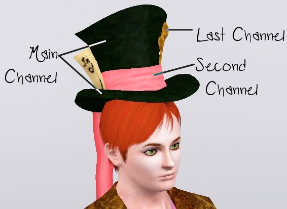 [MTS2_Anubis360_1068509_MadHatterHat_Channels.jpg]