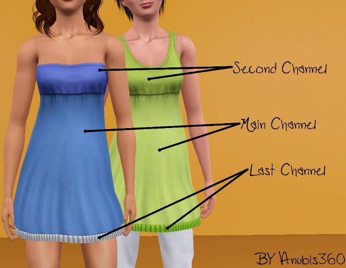 [SunflowerSummerDresses_Channels.jpg]