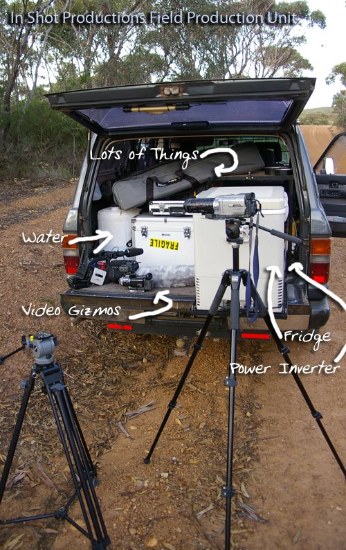 [In+Shot+Field+Production+Unit.jpg]