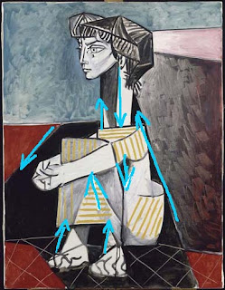 Análisis de la extructura y composición del cuadro de Pablo Picasso, Jacqueline con las manos cruzadas. Explicación realizada por Juan Sánchez Sotelo para la Academia de dibujo y pintura Artistas6 de Madrid. Clases y cursos para aprender a pintar. Análisis de la extructura y composición del cuadro de Pablo Picasso, Jacqueline con las manos cruzadas. Explicación realizada por Juan Sánchez Sotelo para la Academia de dibujo y pintura Artistas6 de Madrid. Clases y cursos para aprender a pintar.