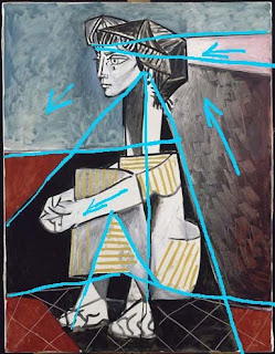 Análisis de la extructura y composición del cuadro de Pablo Picasso, Jacqueline con las manos cruzadas. Explicación realizada por Juan Sánchez Sotelo para la Academia de dibujo y pintura Artistas6 de Madrid. Clases y cursos para aprender a pintar. Análisis de la extructura y composición del cuadro de Pablo Picasso, Jacqueline con las manos cruzadas. Explicación realizada por Juan Sánchez Sotelo para la Academia de dibujo y pintura Artistas6 de Madrid. Clases y cursos para aprender a pintar.