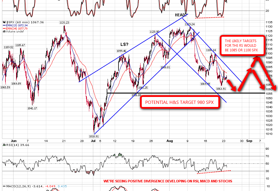 Forex cfd stocks