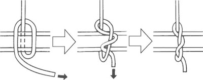 замена струн