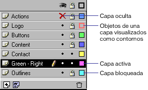 [visualizacion+de+capas.gif]
