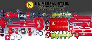 Equipment Spare Parts