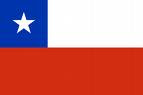 CHILE,CHILE,LINDO