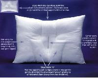 cervical traction neck pillow