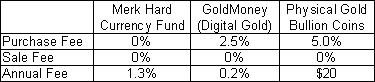 [table_1.JPG]