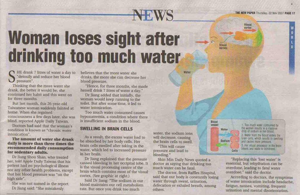 The Dangers Of Drinking Too Much Water The Dangers Of Drinking Too Much Water