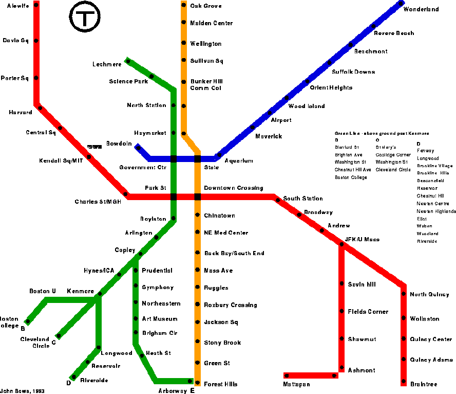 mbta mbta