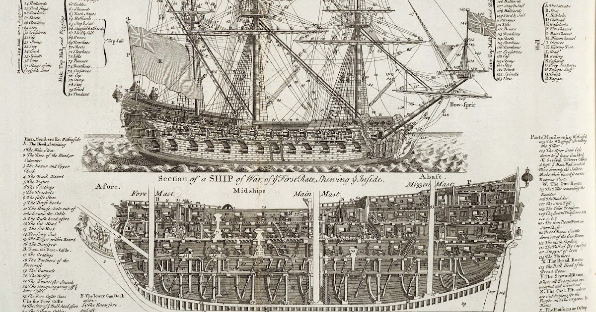warship: hms trincomalee sailing frigate cutaway diagram battleship in ww2 russian diagram 