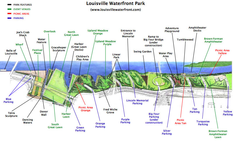 Waterfront Park- Louisville, KY