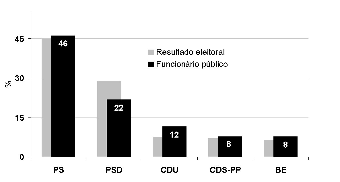 [funcionÃ¡rio+pÃºblico.bmp]