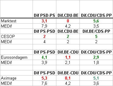 [diferenÃ§as+final.bmp]