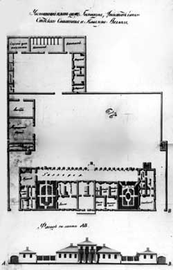 План дома Палласа в Симферополе, 1804 год