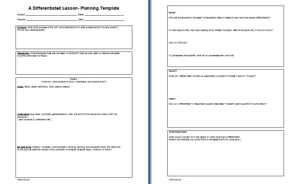 Adrian S Thoughts On Education K U D Vs 4mat Effective Uses Of Differentiation Learning Focused Lesson Plan Template