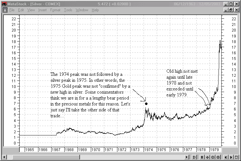 [Silver-1970-80-sharelynx-com.PNG]