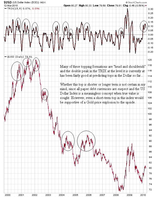 [USD+Index+10+year+daily+chart+thru+3-13-10.png]
