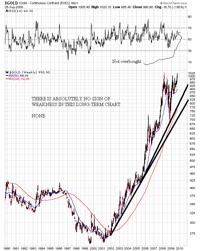 [Gold+20+year+chart+to+9-26-09.png]