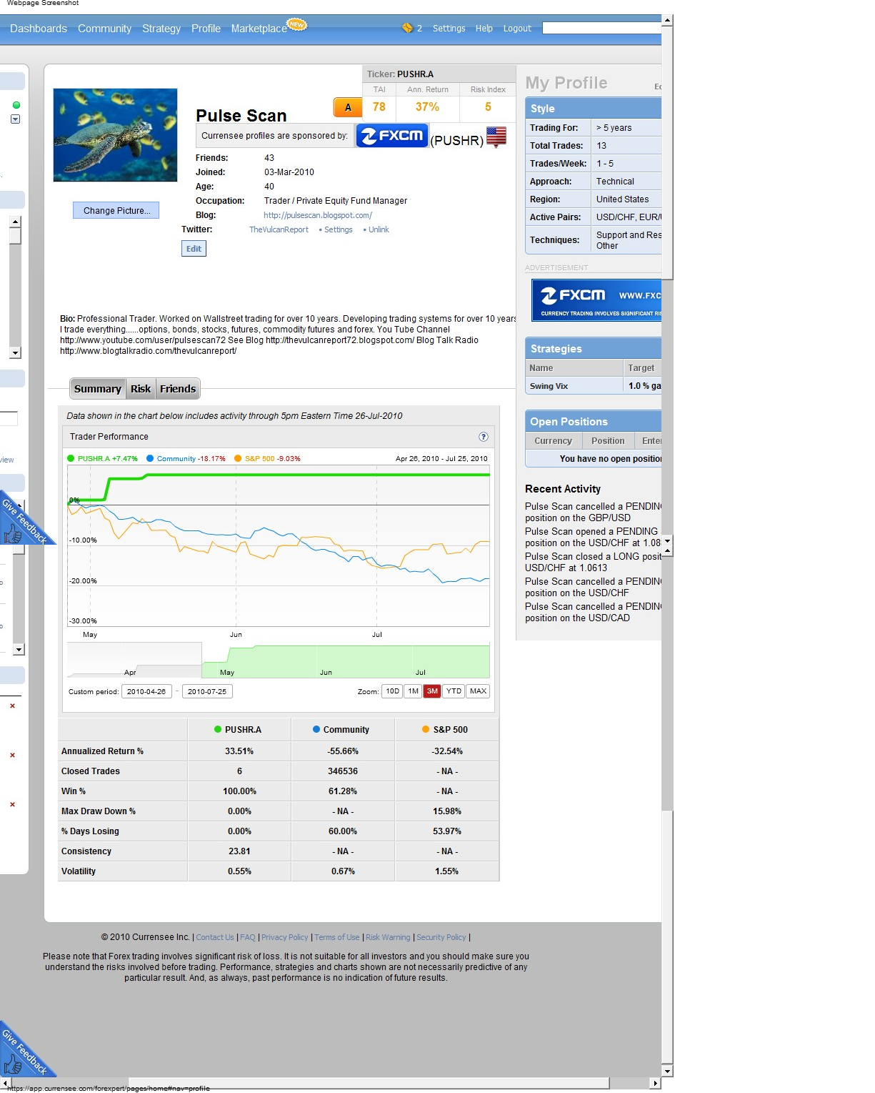 7272010 MY TRACK RECORD pulsescan72 Seeking Alpha