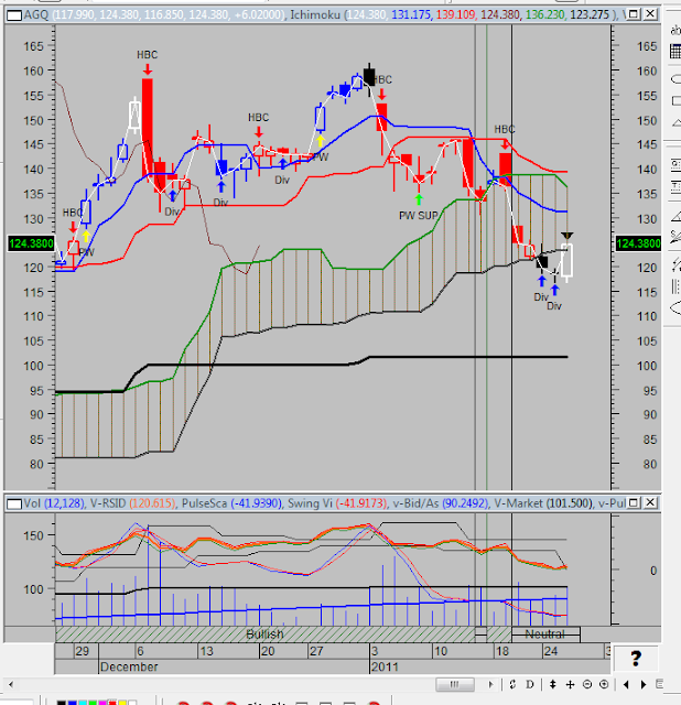 Lt pulse forex