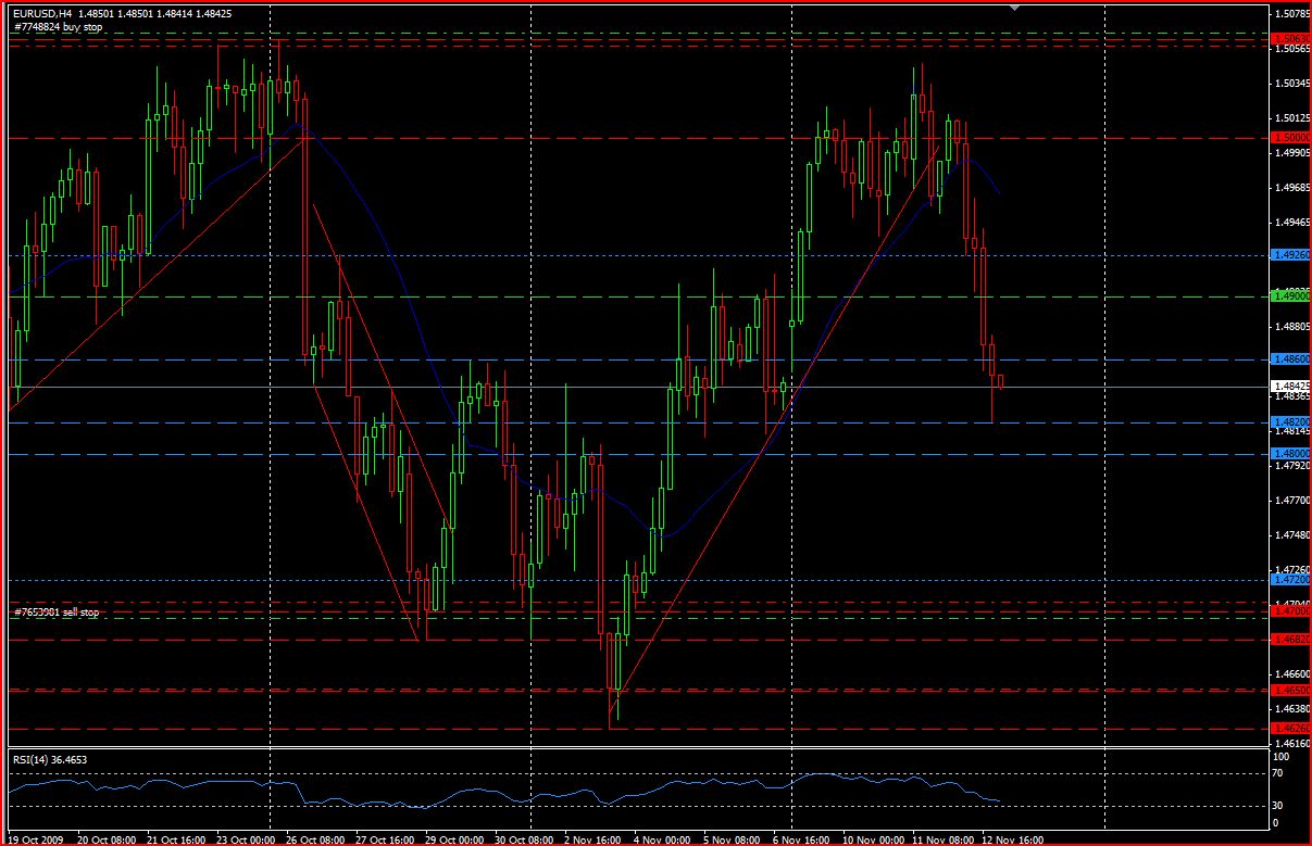 [11_13_EURUSDH4.JPG]