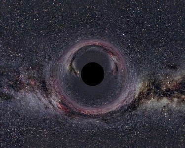 http://4.bp.blogspot.com/_wtcTN5fifyQ/TQr0ZeiXqAI/AAAAAAAAAFU/65m_Gaws5HA/s1600/black_hole_milkyway.jpg