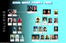 Star wars family tree