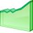 Marketclub - Gold Spot Trend Analysis