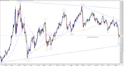 xagusd