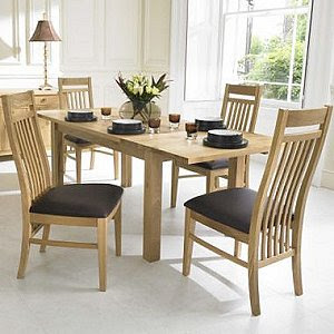 How to Select Dining Room Furniture