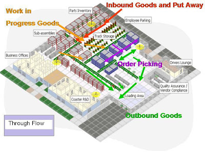 urban stormwater best practice environmental management guidelines pdf