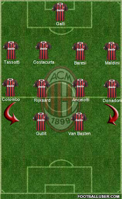 Milan_Arrigo_Sacchi_defendiendo_tacticas