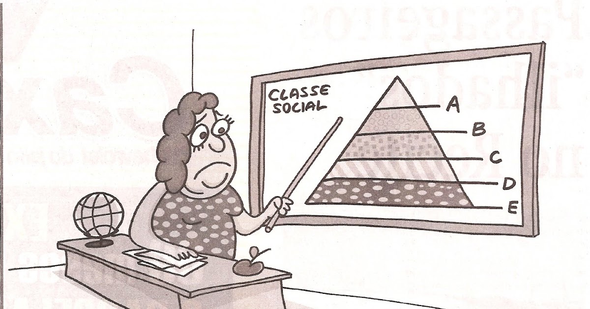 Econosfera Classes sociais no Brasil (por renda)