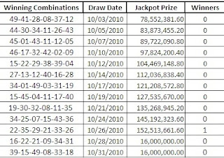 goodluckinlotto.blogsp... goodluckinlotto.blogsp...