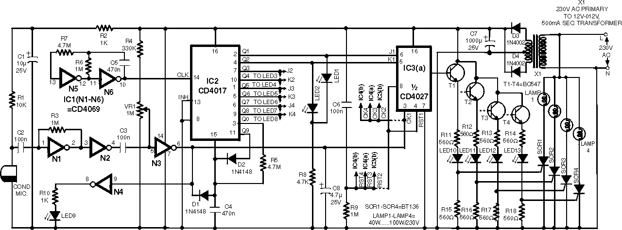 lankatronic ලංකාට්\u200dරොනික් වයර්ලස් රිමොට්
