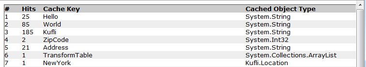 [ASP_NET_CACHE_LRU_DATA.jpg]
