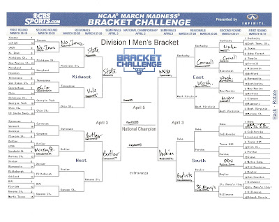 April Bracket