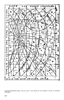 Methods of Obscurantism