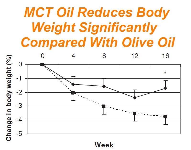 Weight loss from breast pumping picture 4