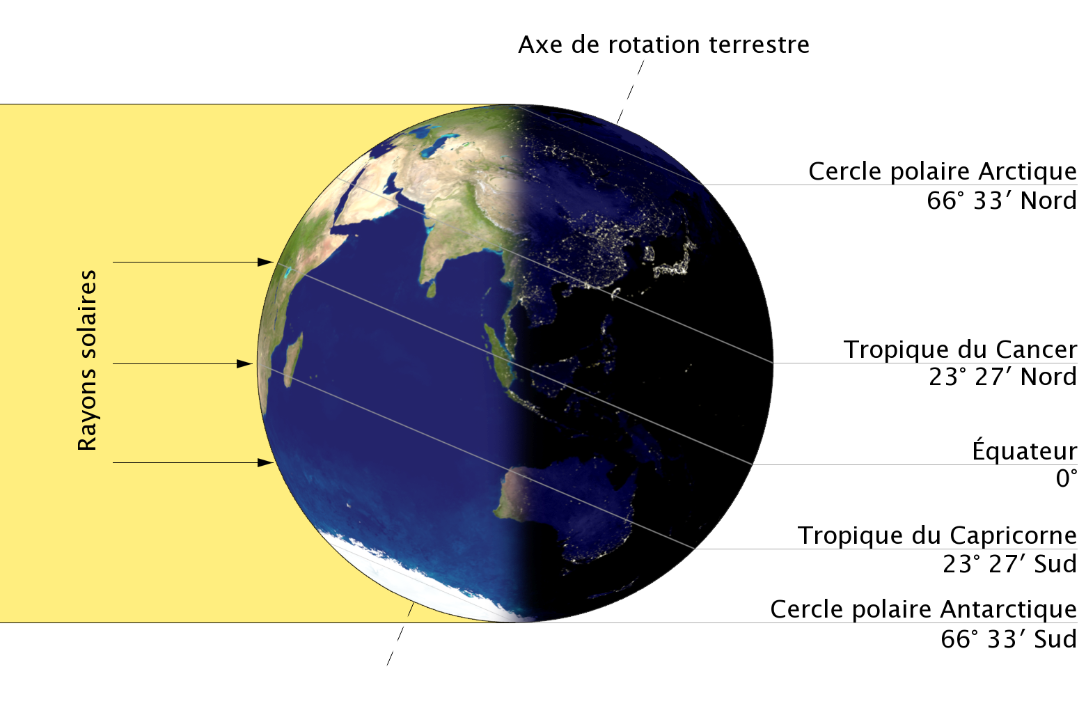 [La_Terre_au_solstice_d%27hiver.png]