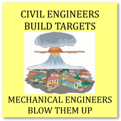 Civil Engineers Build Targets Civil Engineers Build Targets